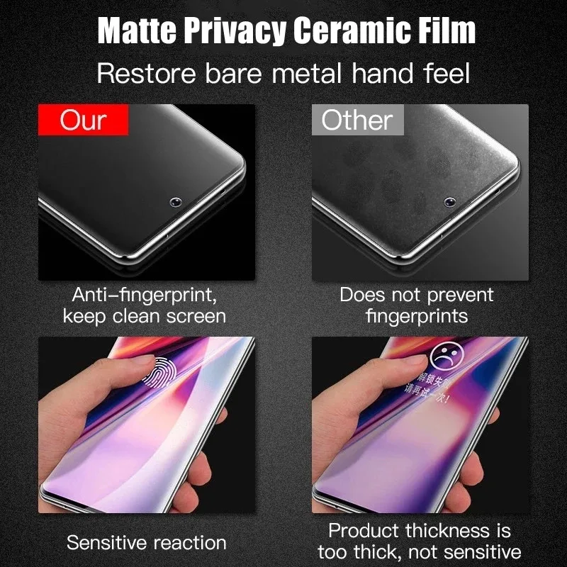 3 stuks matte keramische priva - Privacy Screen Filter recensie en prijs
