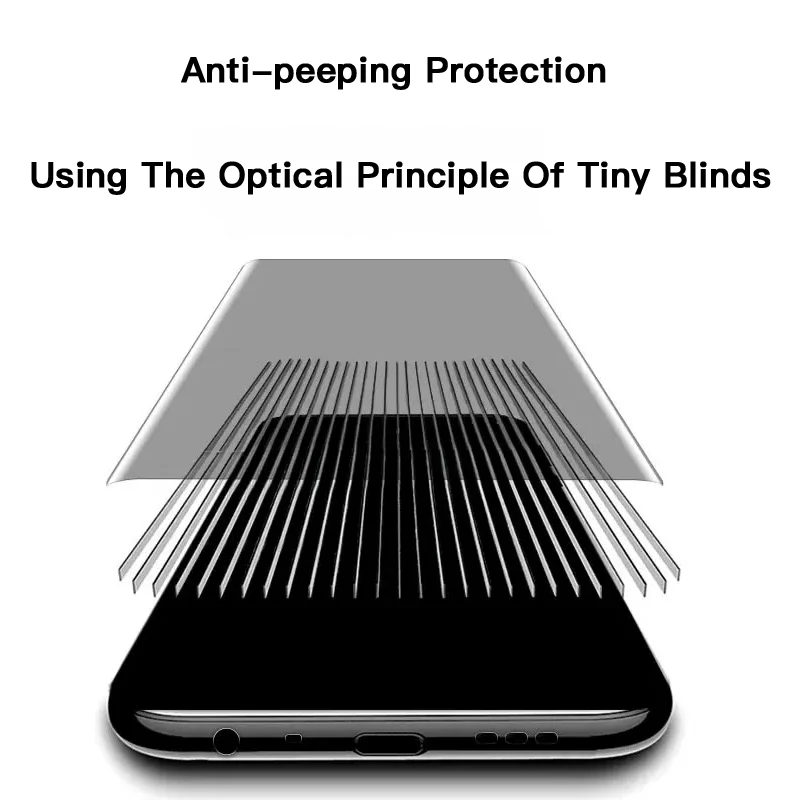 1-3PCS Anti-Spy UV Gehard Glas - Privacy Screen Filter recensie en prijs