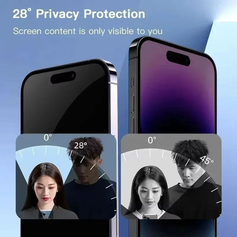 1-5 stuks Privacy Screen Prote - Privacy Screen Filter recensie en prijs