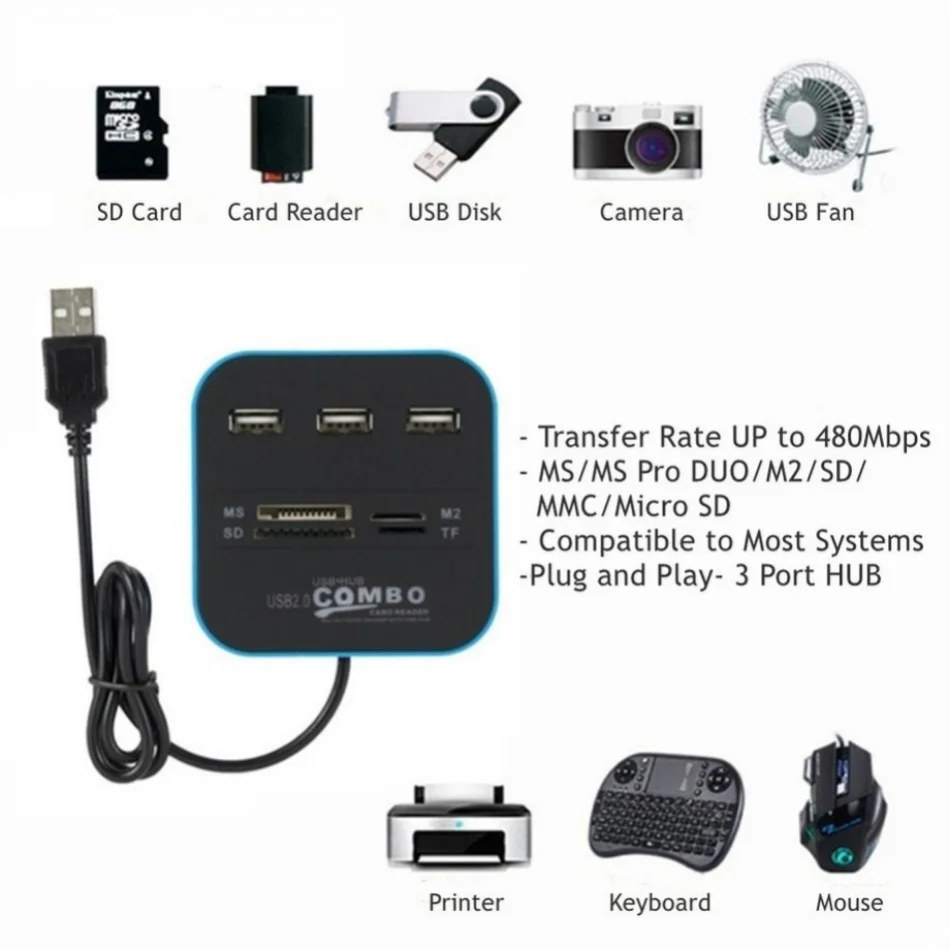 3 Poorten USB 2.0 Hub Combo US - Laptop Accessories All In One recensie en prijs