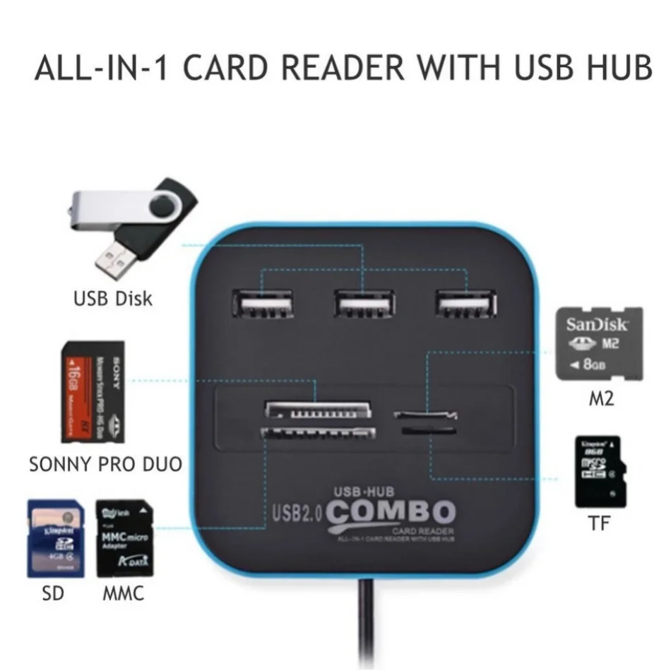 3 Poorten USB 2.0 Hub Combo US - Laptop Accessories All In One recensie en prijs
