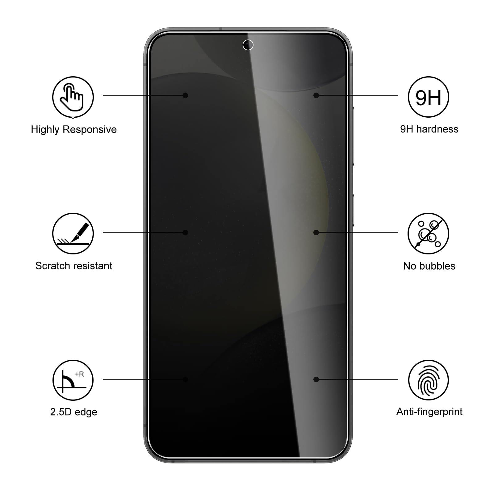 Privacy Gehard Glas voor Samsu - Privacy Screen Filter recensie en prijs