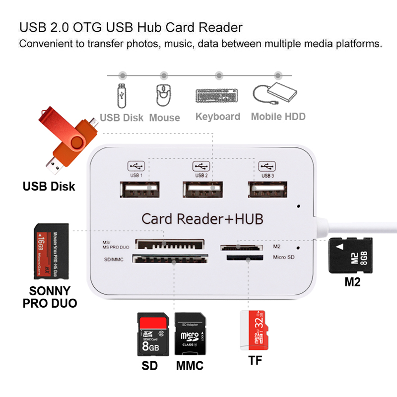 Usb Hub 2.0 3 Poorten Tf Micro - Laptop Accessories All In One recensie en prijs