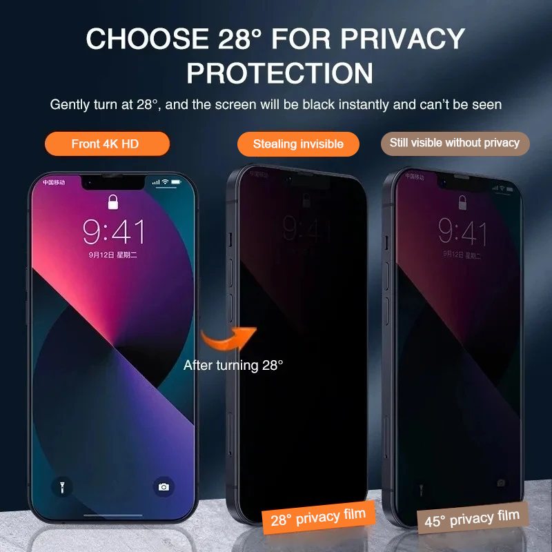 1-5 Stuks Anti Spy Gehard Glas - Privacy Screen Filter recensie en prijs