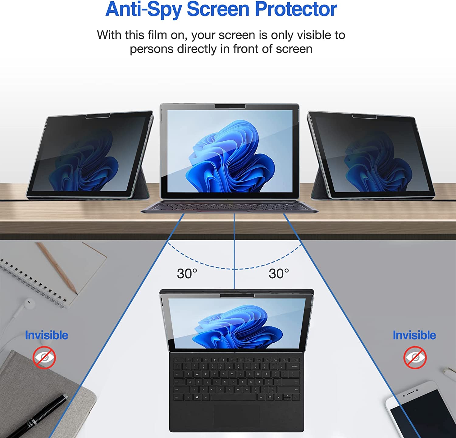 Privacyfilter Gehard glas Film - Privacy Screen Filter recensie en prijs