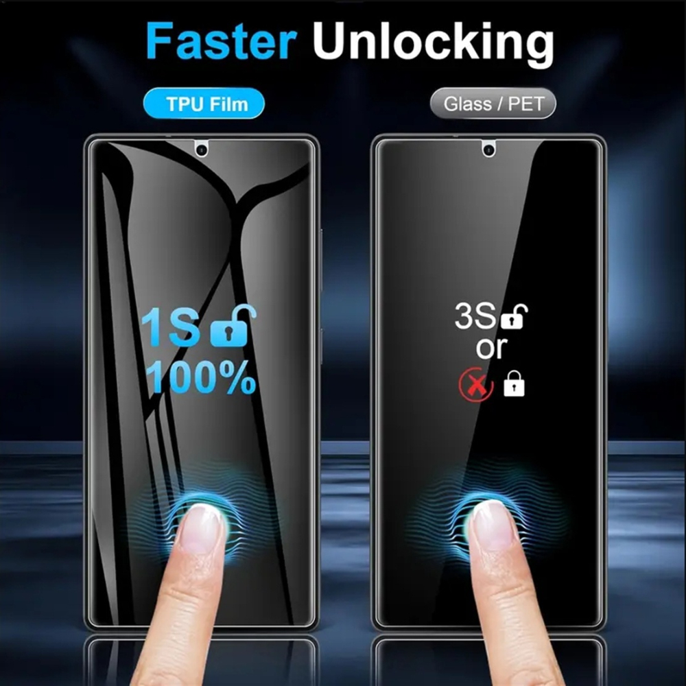 3 STKS Privacy Hydrogel Film V - Privacy Screen Filter recensie en prijs