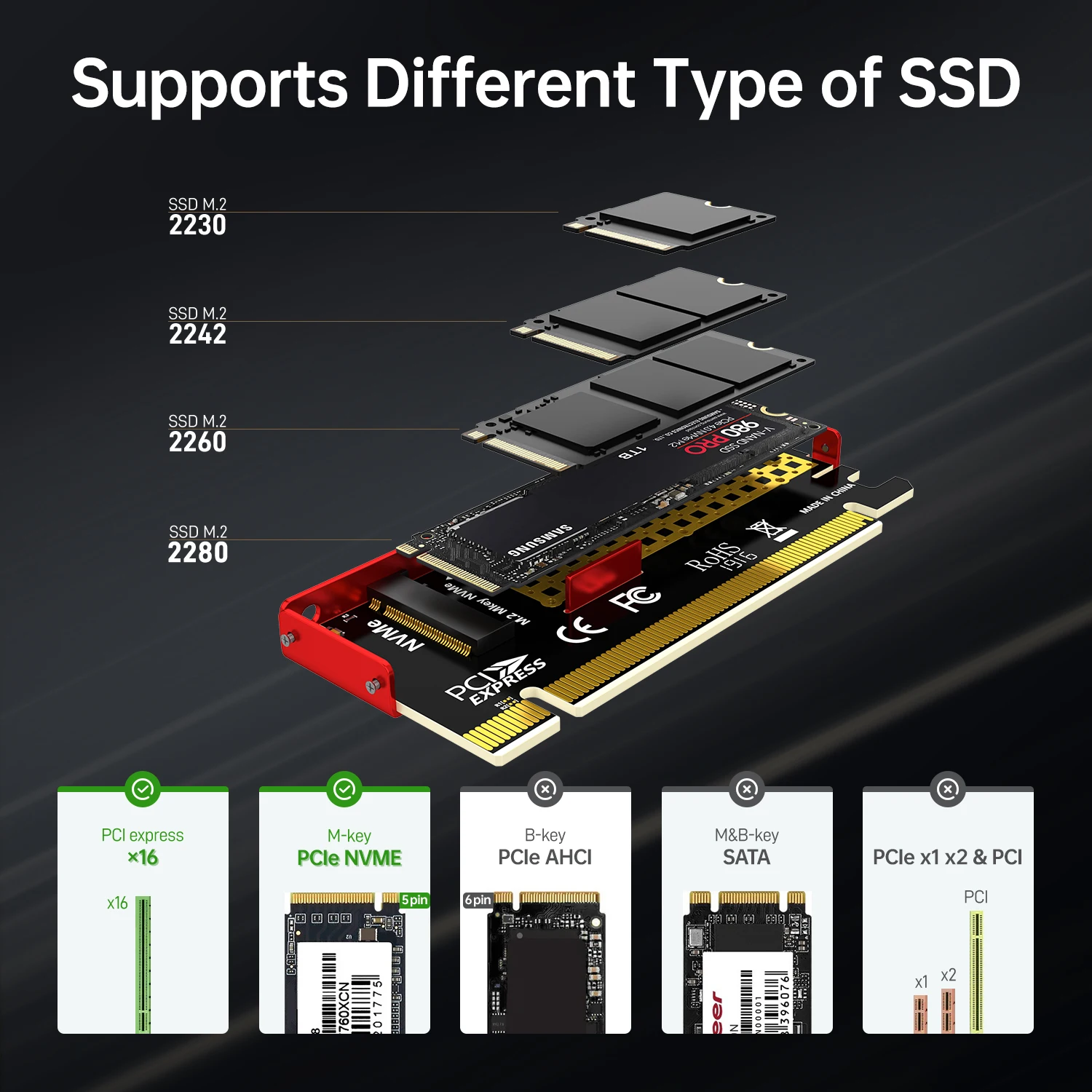 JEYI M.2 NVME naar PCIe 4.0 X1 - Samsung Ssd 990 Pro recensie en prijs