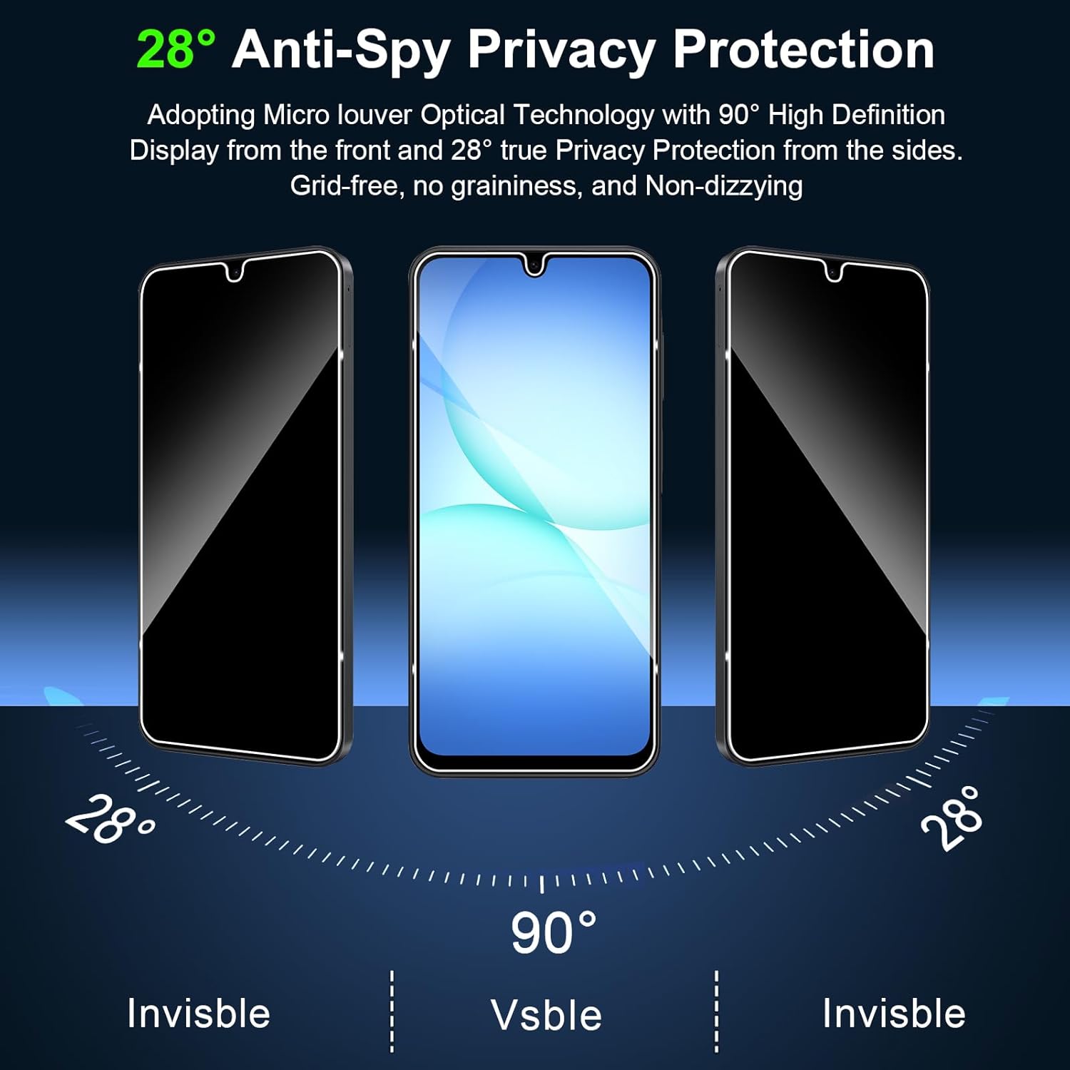 2 stuks anti-spion glas voor S - Privacy Screen Filter recensie en prijs